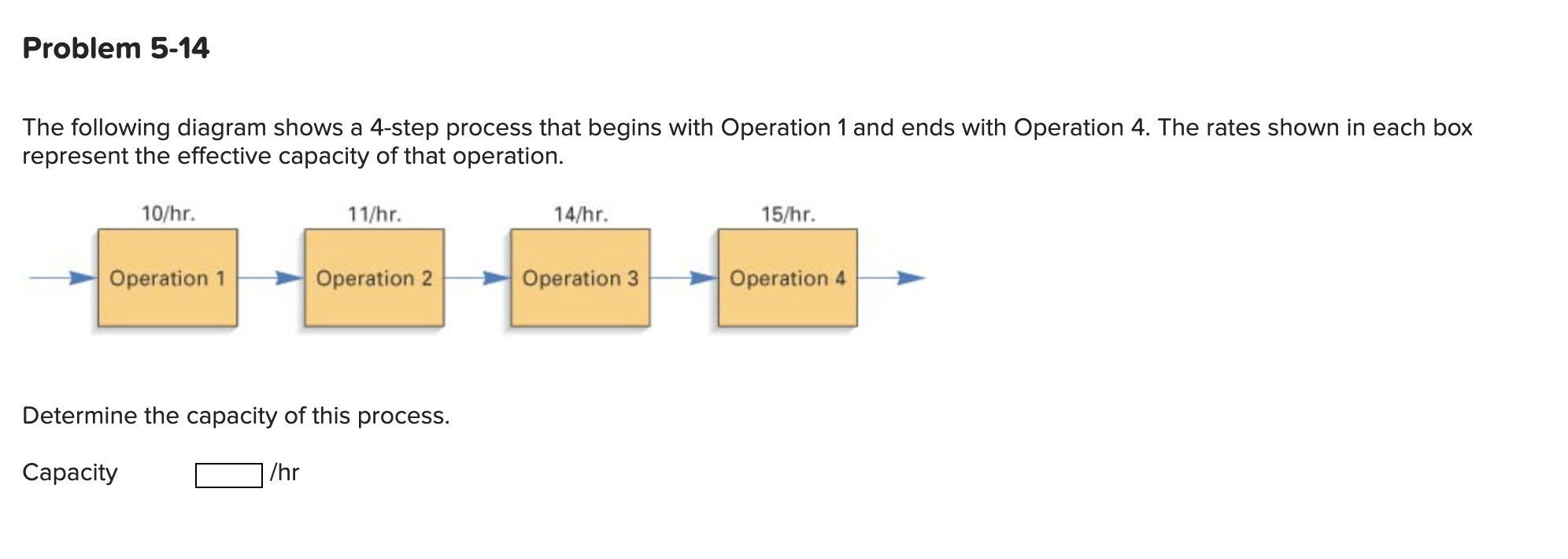 Solved Problem 5-14 The Following Diagram Shows A 4-step | Chegg.com