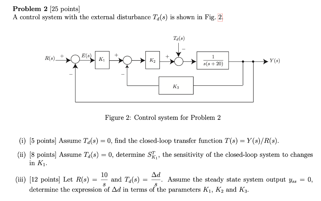 Solved A control system with the external disturbance Td(s) | Chegg.com