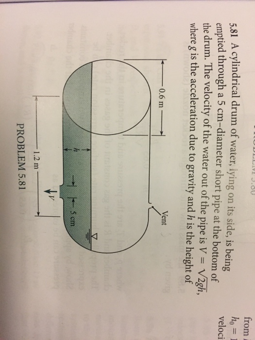 Solved 5.81 A cylindrical drum of water, lying on its side,
