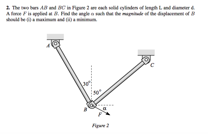 Solved 2. The Two Bars AB And BC In Figure 2 Are Each Solid | Chegg.com