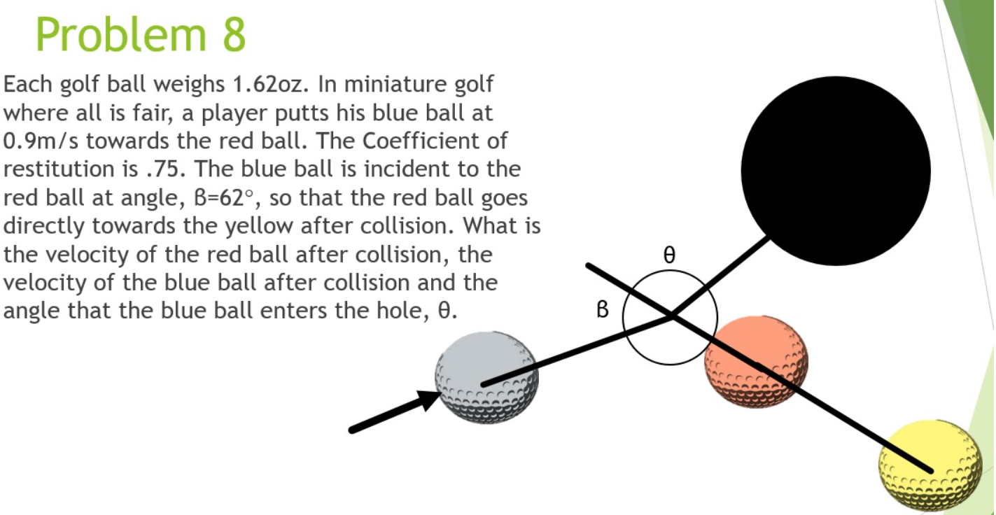 Solved Problem 8 Each Golf Ball Weighs 1.62oz. In Miniature | Chegg.com