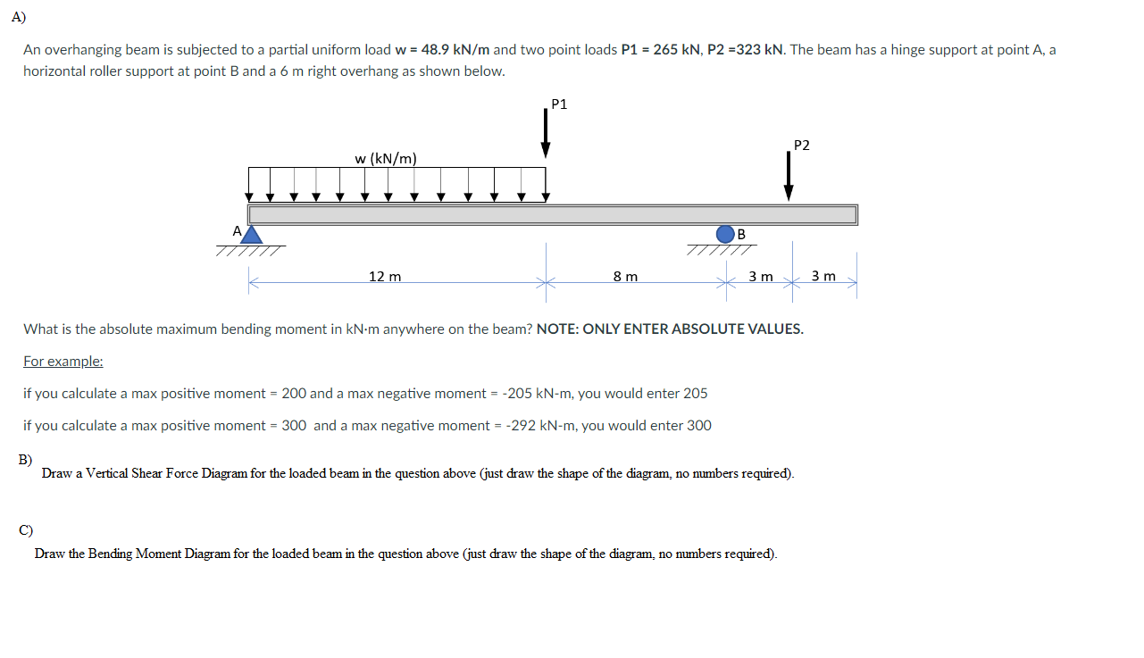 Solved A) An overhanging beam is subjected to a partial | Chegg.com