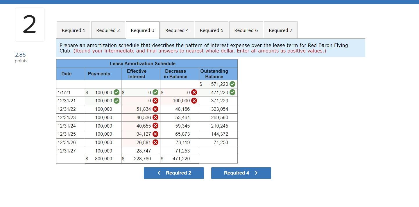 Solved 2 Problem 15-19 (Algo) Initial direct costs; | Chegg.com