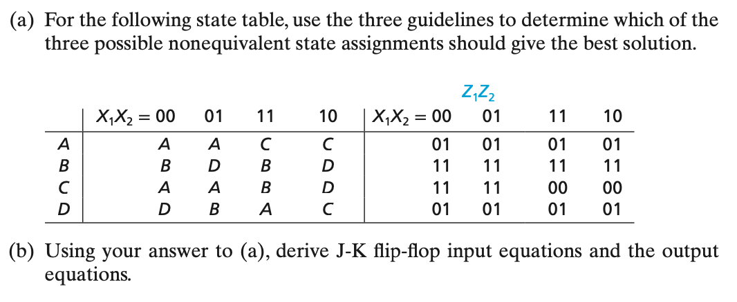 Solved clearly state the guidelines and what they are. I | Chegg.com
