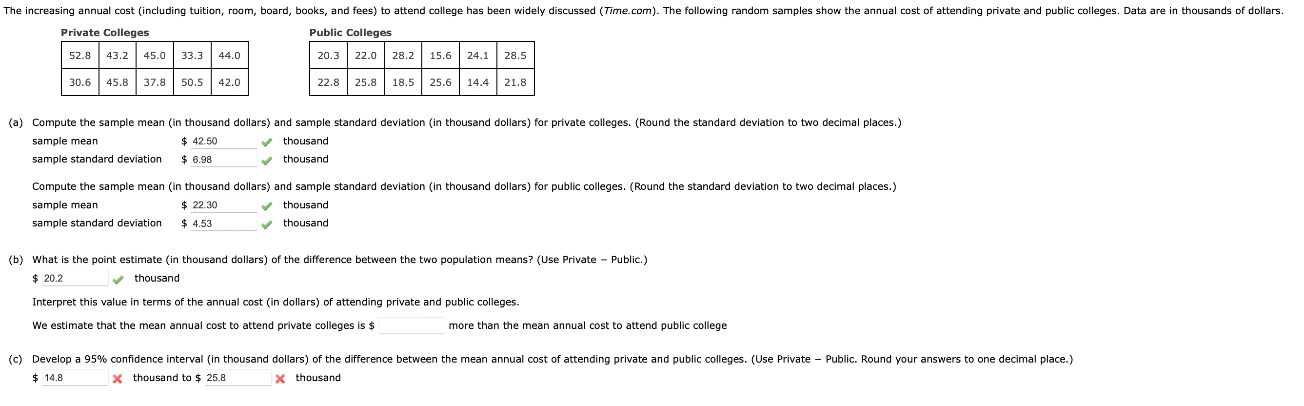 Solved Private Colleaes sample mean sample standard | Chegg.com