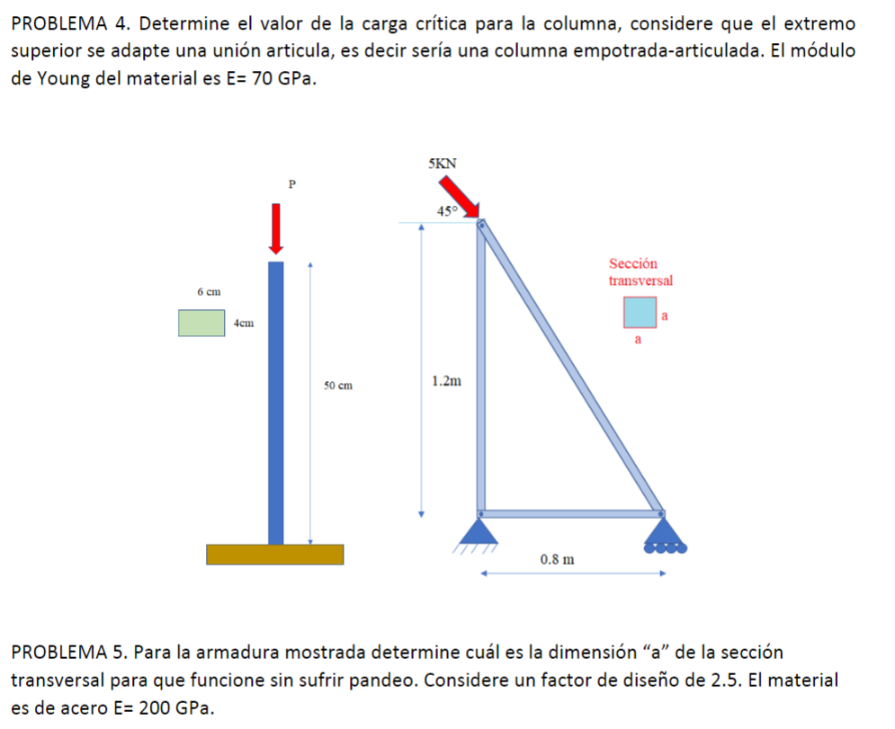 PROBLEMA 4. Determine el valor de la carga crítica para la columna, considere que el extremo superior se adapte una unión art