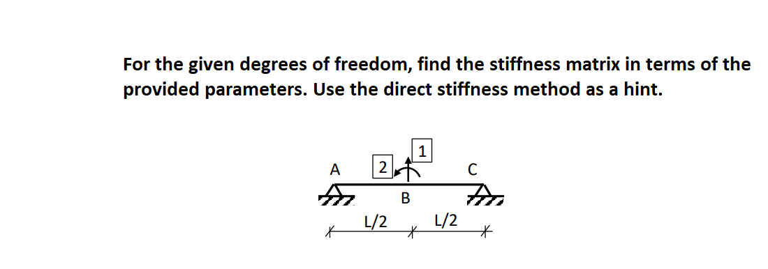Solved For the given degrees of freedom, find the stiffness | Chegg.com