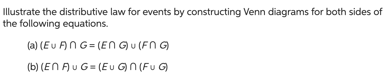 Solved Illustrate The Distributive Law For Events By | Chegg.com