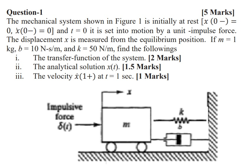 Solved Question-1 [5 Marks] The mechanical system shown in | Chegg.com