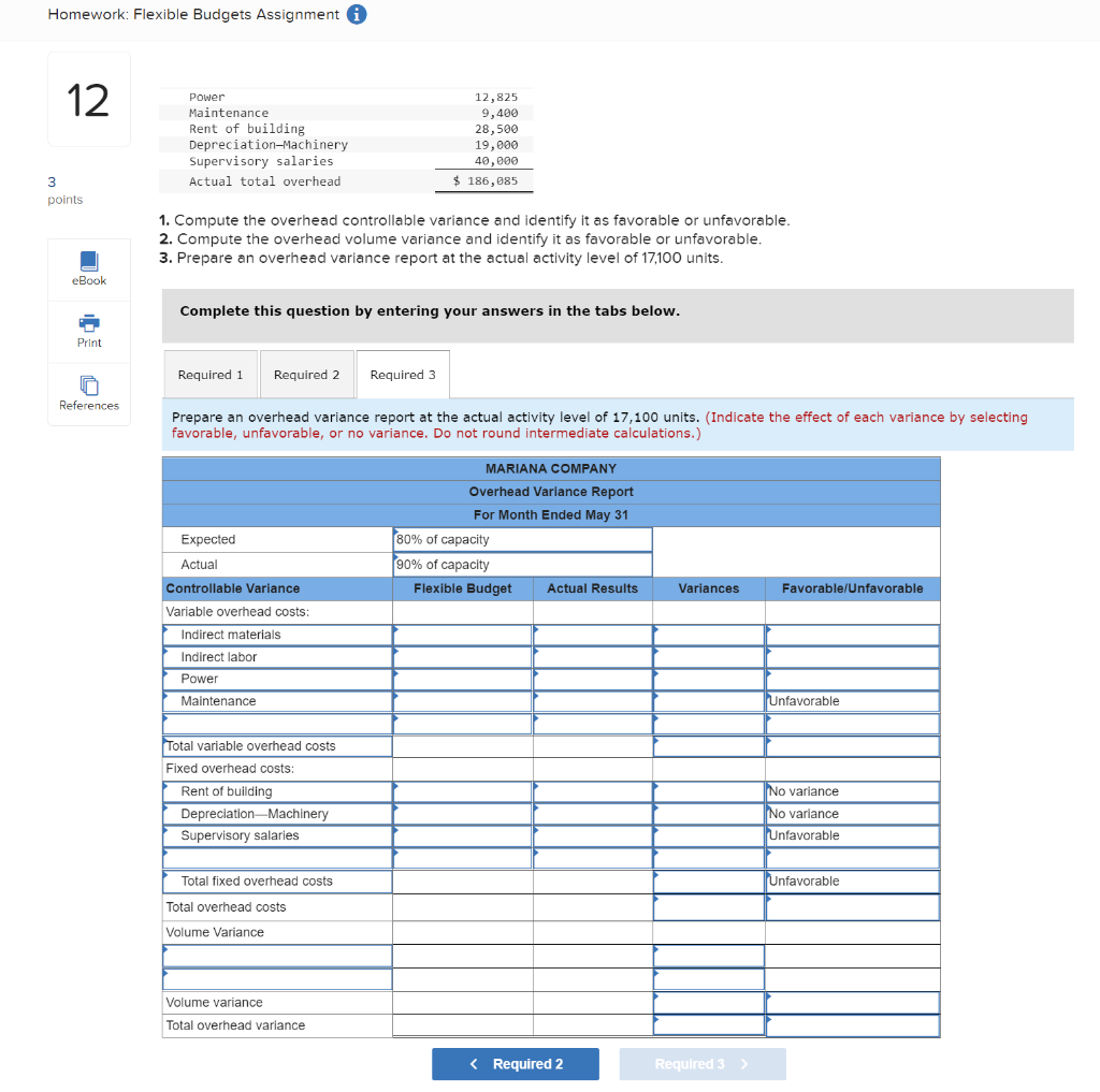 Solved Homework: Flexible Budgets Assignment i 12 For May, | Chegg.com
