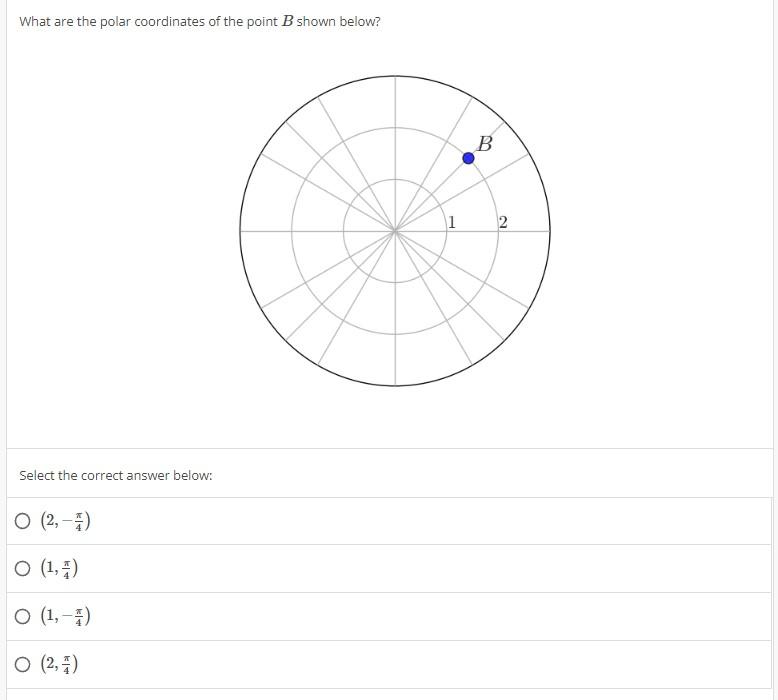 Solved What Are The Polar Coordinates Of The Point B Shown | Chegg.com