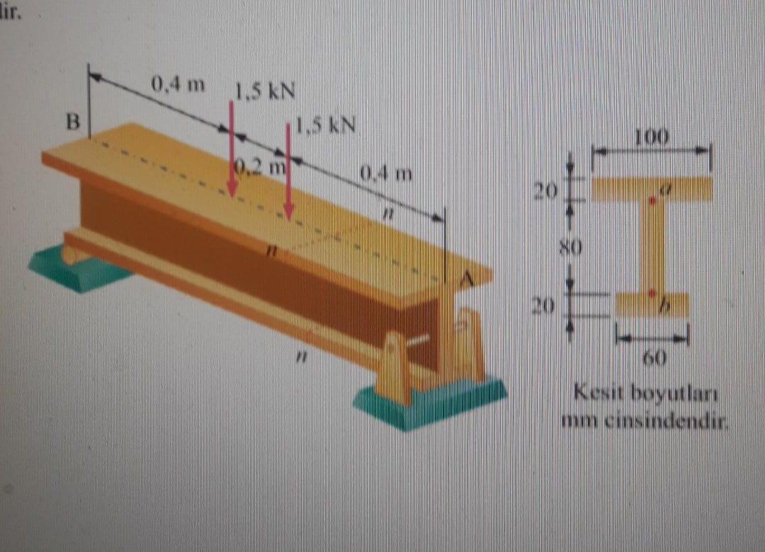 Solved The AB beam was obtained by gluing three rectangular | Chegg.com