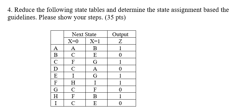 Solved 4. Reduce the following state tables and determine | Chegg.com