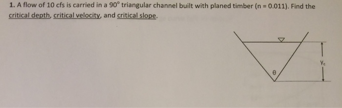 Solved A flow of 10 cfs is carried in a 90 degree triangular | Chegg.com