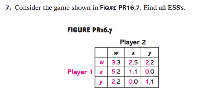 Solved Game theory question: Help find all Evolutionary | Chegg.com