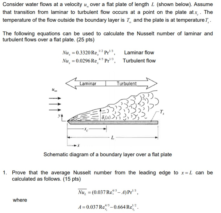 solved-consider-water-flows-at-a-velocity-u-over-a-flat-chegg