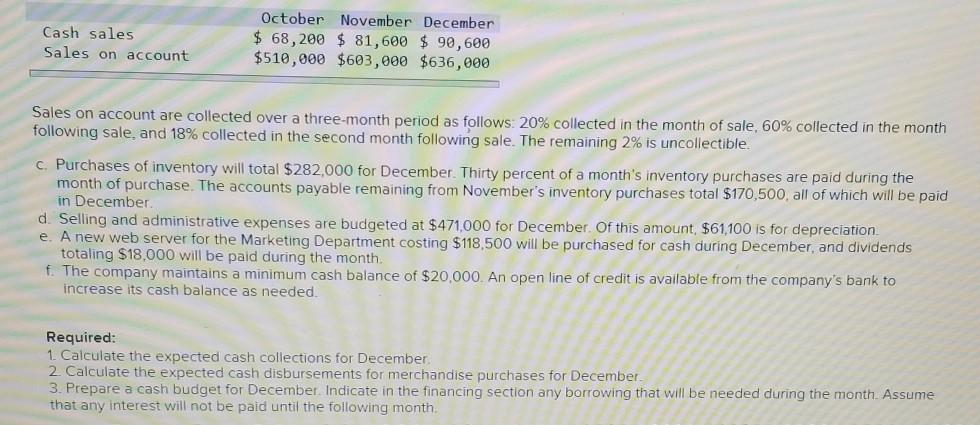 Solved You have been asked to prepare a December cash budget | Chegg.com