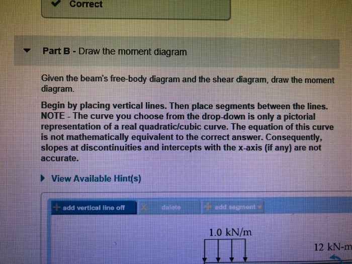 Solved Correct Part B-Draw the moment diagram Given the | Chegg.com