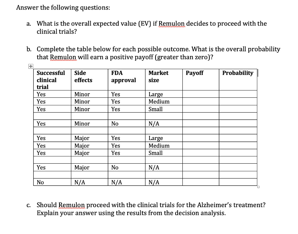 What is EV? Expected Value Explained And Why It Matters