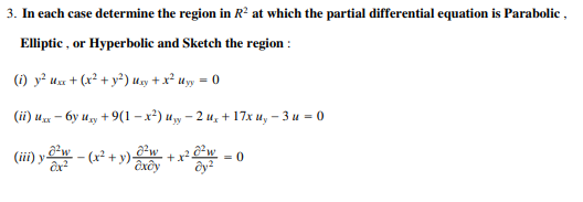 Solved 3. In each case determine the region in R2 at which | Chegg.com