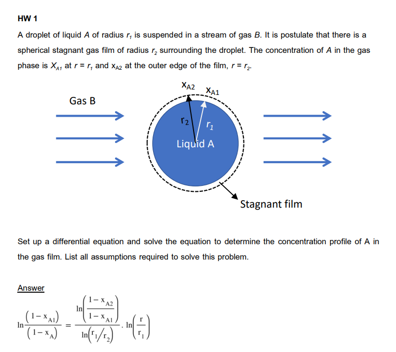 Solved A droplet of liquid A of radius r1 is suspended in a | Chegg.com