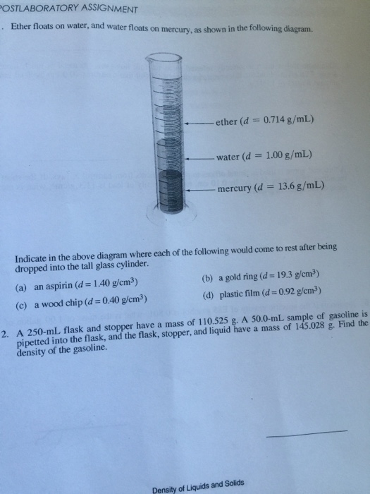 Solved Ether floats on water, and water floats on mercury,
