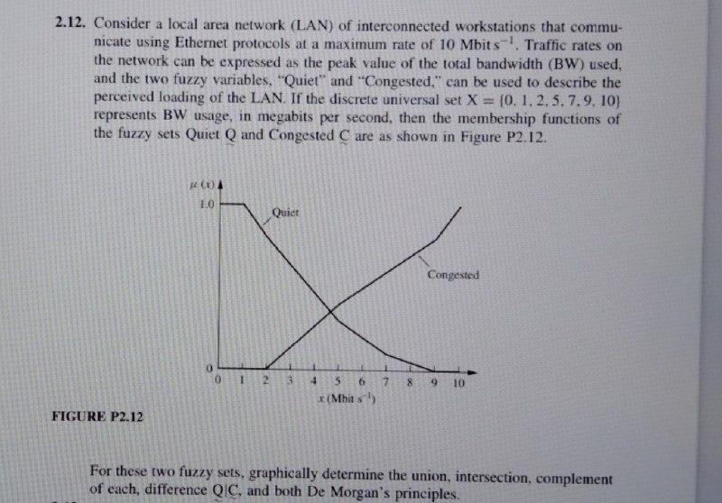Solved 2.12. Consider a local area network (LAN) of | Chegg.com