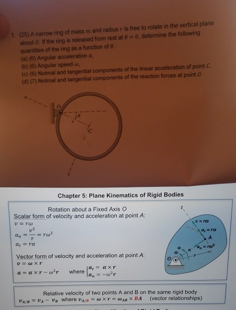 Solved 1. (25) A narrow ring of mass m and radius r is free | Chegg.com