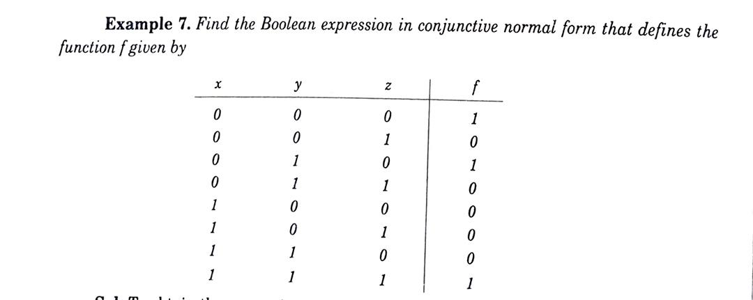 Solved Example 7. Find the Boolean expression in conjunctive | Chegg.com