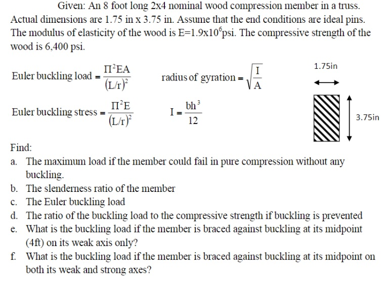 Solved Given: An 8 foot long 2x4 nominal wood compression | Chegg.com