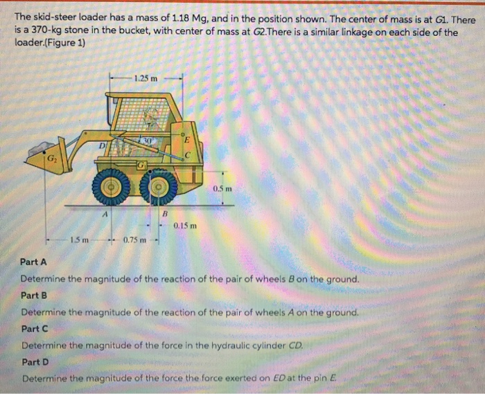 Solved The skidsteer loader has a mass of 1.18 Mg, and in