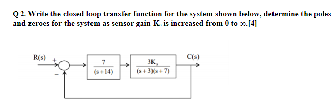 Solved Q2. Write the closed loop transfer function for the | Chegg.com