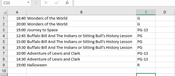 Solved Write A Program That Reads Movie Data From A Csv | Chegg.com