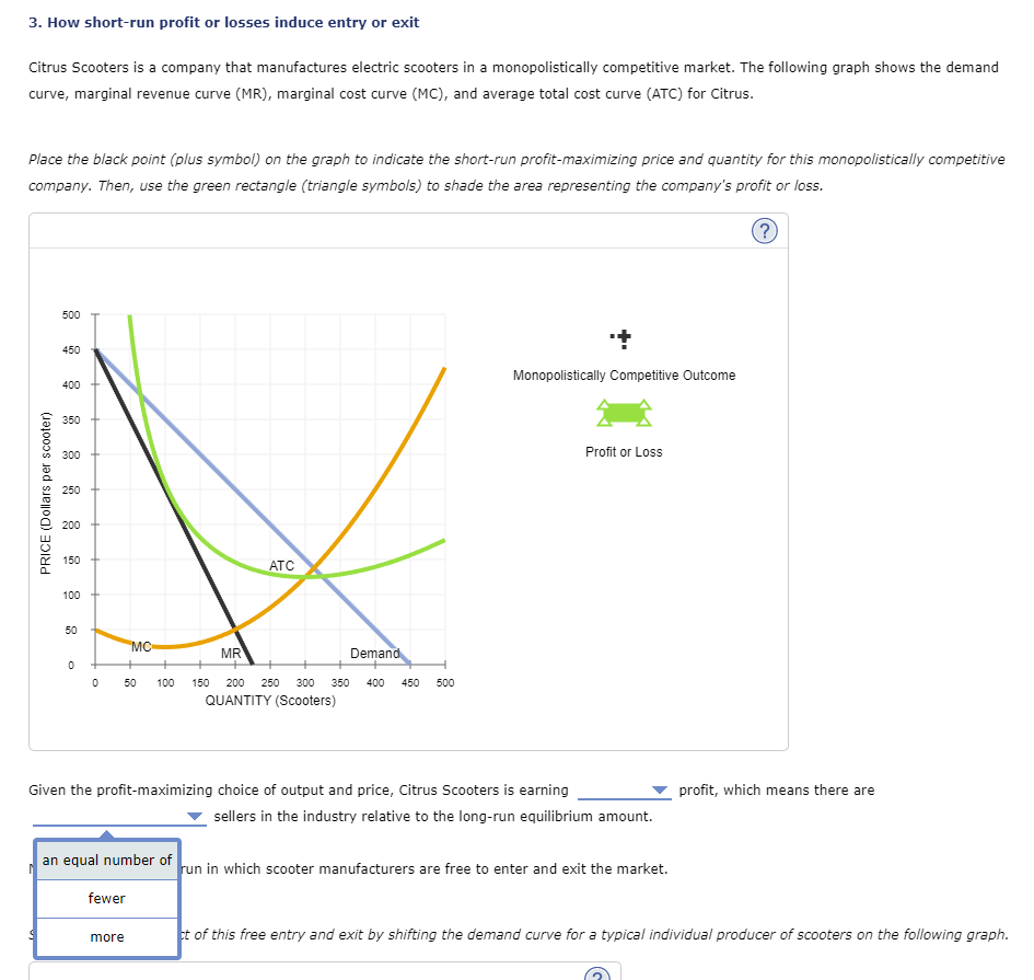 Solved 3. How shortrun profit or losses induce entry or