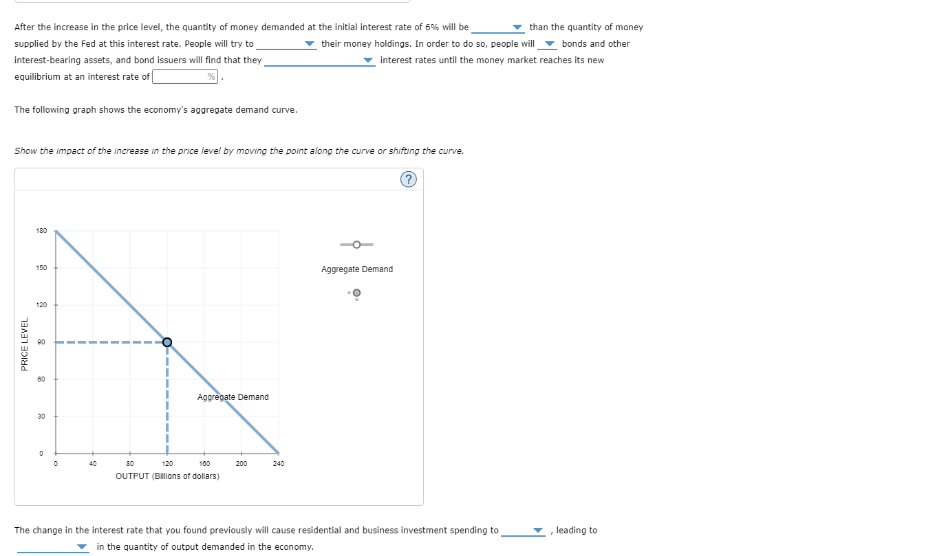 solved-the-following-graph-shows-the-money-market-in-a-chegg