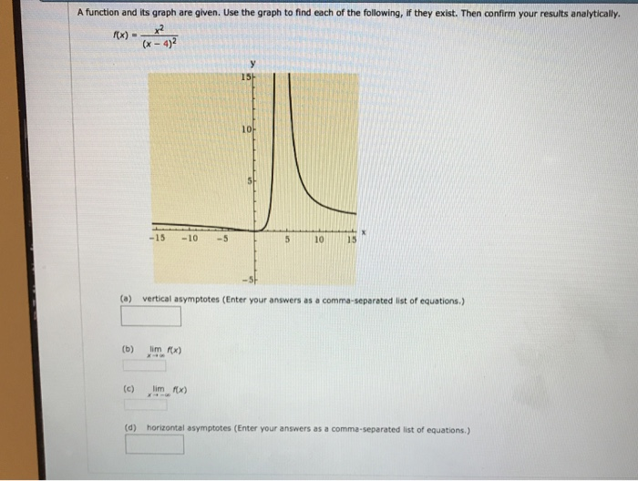 Solved A function and its graph are given. Use the graph to | Chegg.com