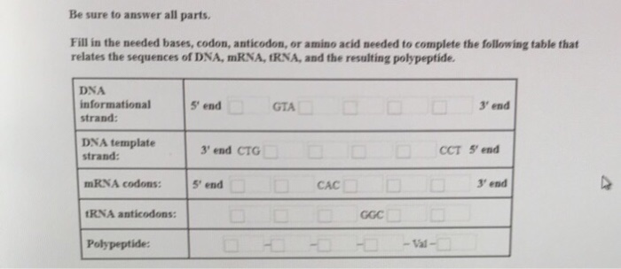 Solved Be sure to answer all parts. Fill in the needed | Chegg.com