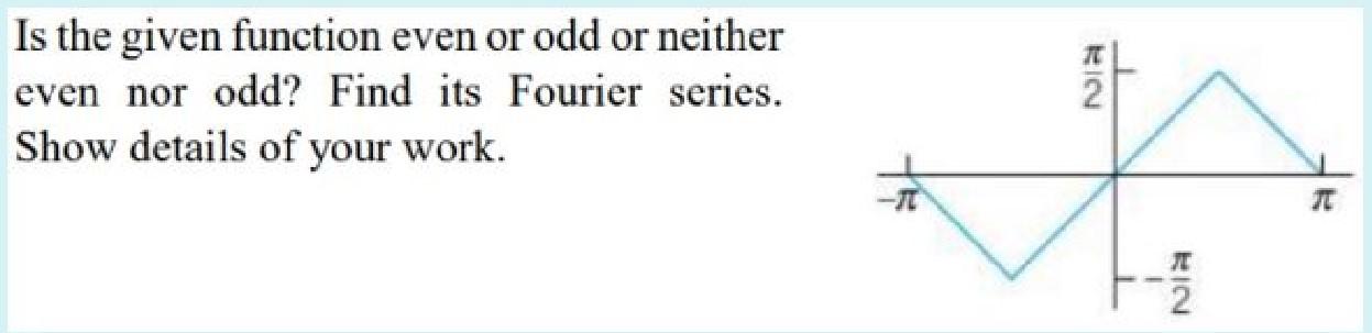 Solved Is the given function even or odd or neither even nor | Chegg.com
