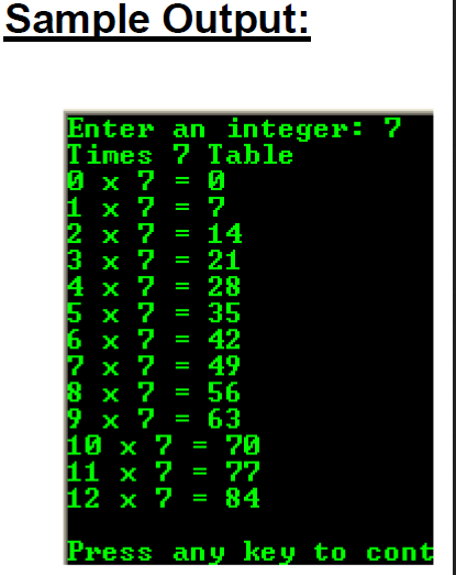 Solved Write a program that displays the times table for an | Chegg.com