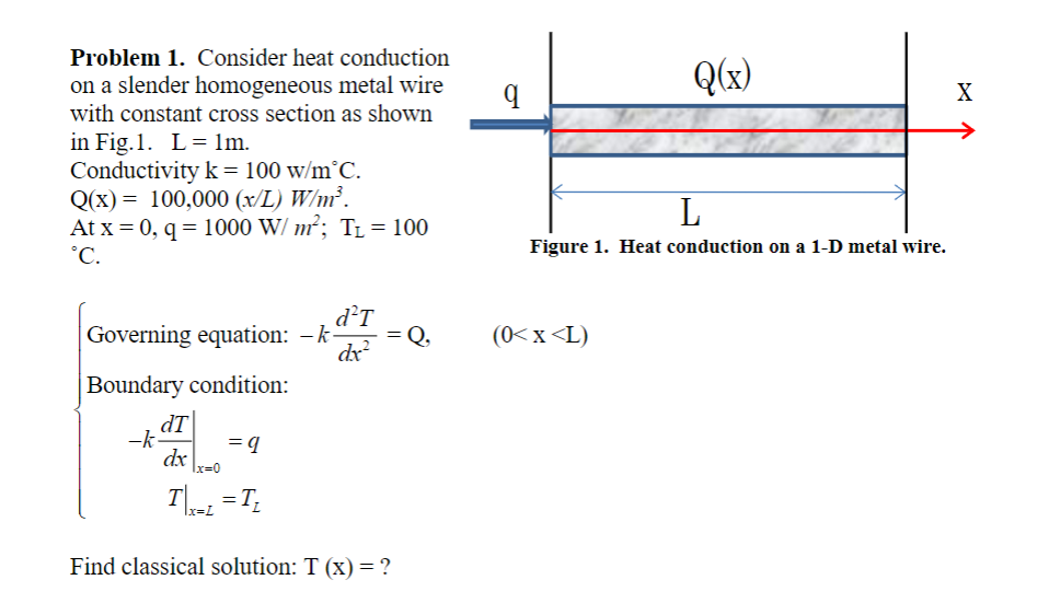 Solved Problem 1. ﻿Consider Heat Conductionon A Slender | Chegg.com