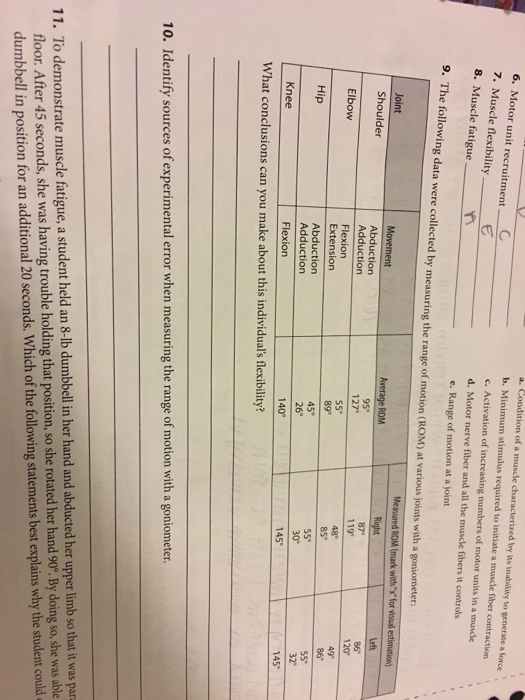 Solved: 6. Motor Unit Recruitment 7. Muscle Flexibility 8.... | Chegg.com
