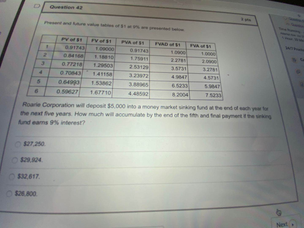 Solved Question 42 2 pts Present and future value tables of | Chegg.com