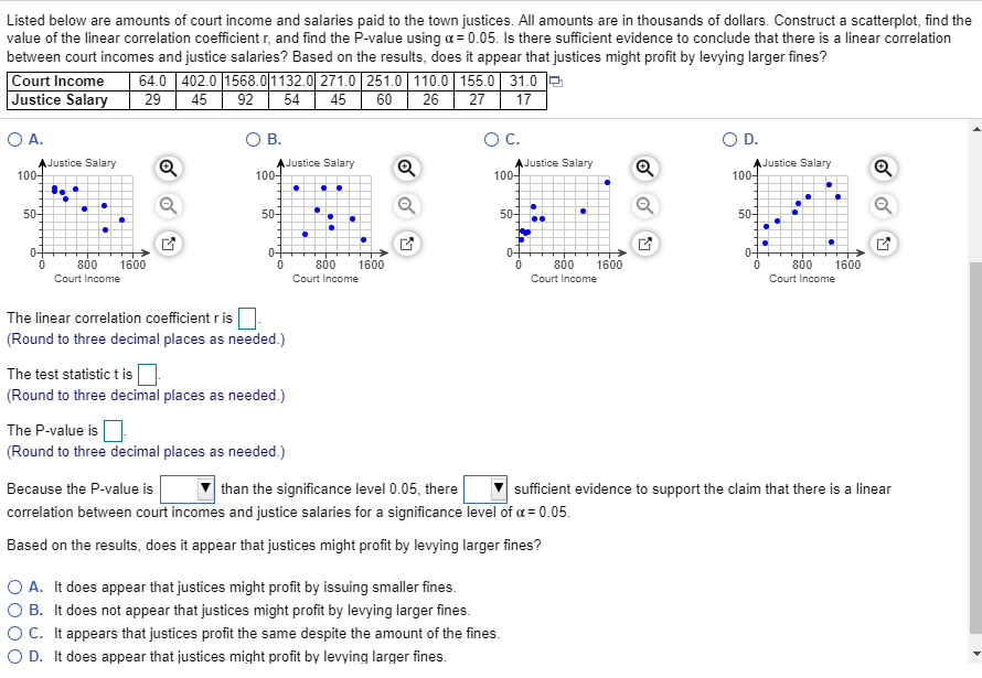 Solved Listed below are amounts of court and salaries