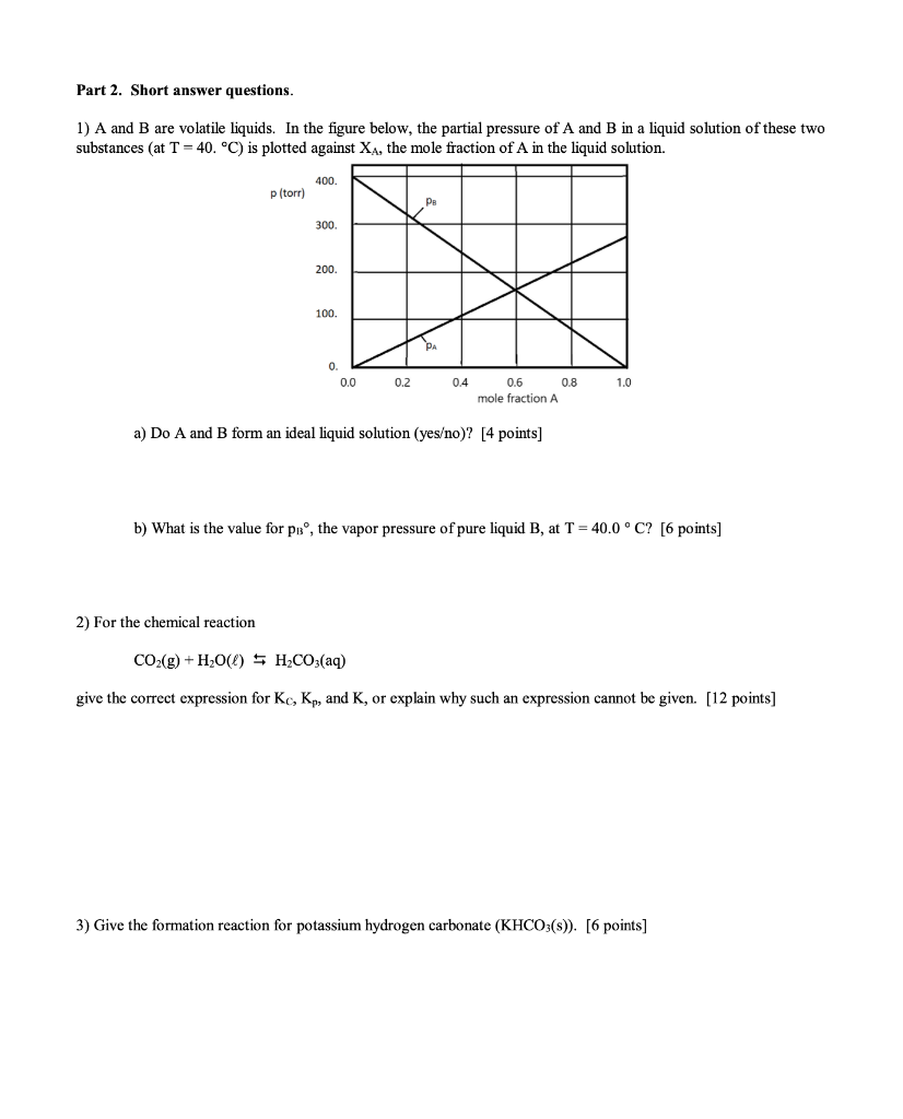 Solved Part 2. Short answer questions. 1) A and B are | Chegg.com