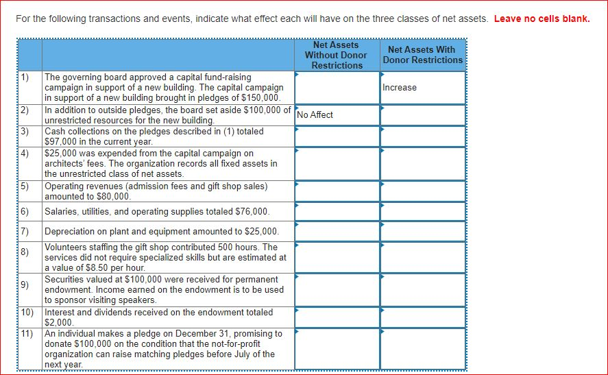 A Purchase Becomes Charitable Donation < FEATURE < FEATURE < 기사