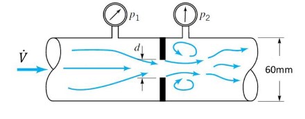 Solved Water with a density of 998kgm3/ and a kinematic | Chegg.com