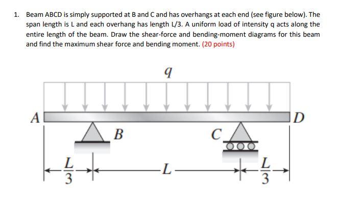 Solved Beam ABCD Is Simply Supported At B And C And Has | Chegg.com