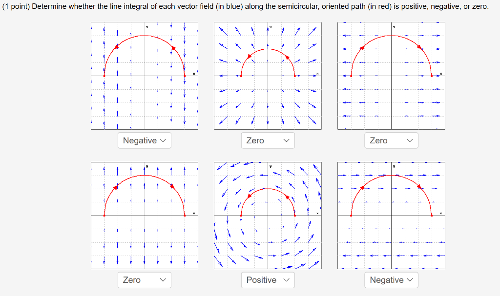 Solved (1 point) Determine whether the line integral of each | Chegg.com