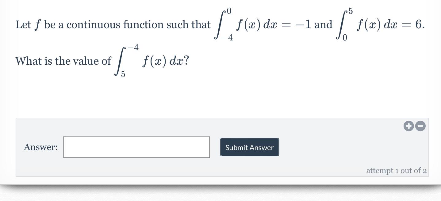 Solved The function f is shown below. What is the value of | Chegg.com