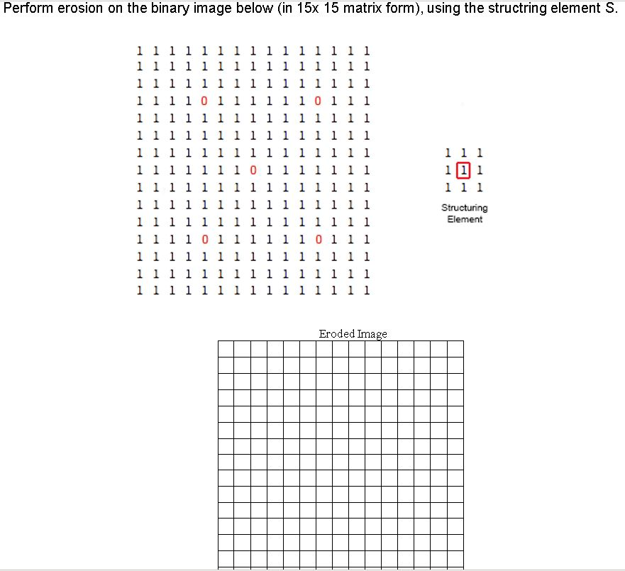 Solved Perform erosion on the binary image below (in 15x 15 | Chegg.com